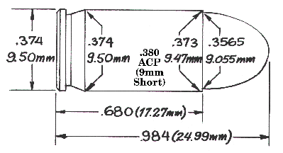 .380 Auto / .380 ACP (9mm Kurz & 9mm Corto) (Super Vel Data)